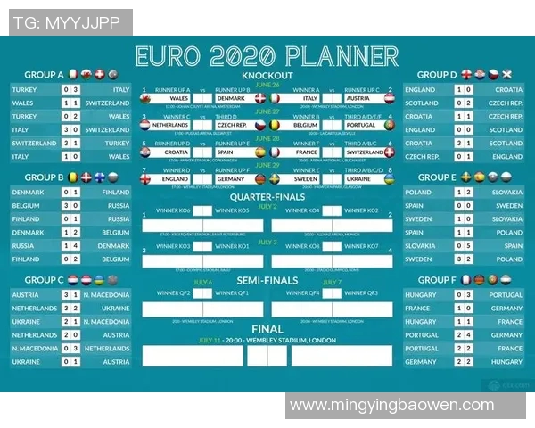 丹麦与威尔士足球赛前瞻分析及胜负预测全面解读